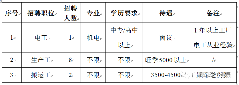 关于我们 第452页