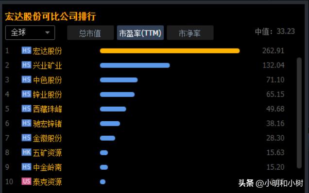 宏达股份最新消息全面解读与分析