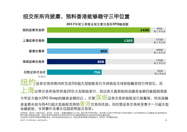 三期必出一期香港免费,迅捷解答问题处理_限量款73.169