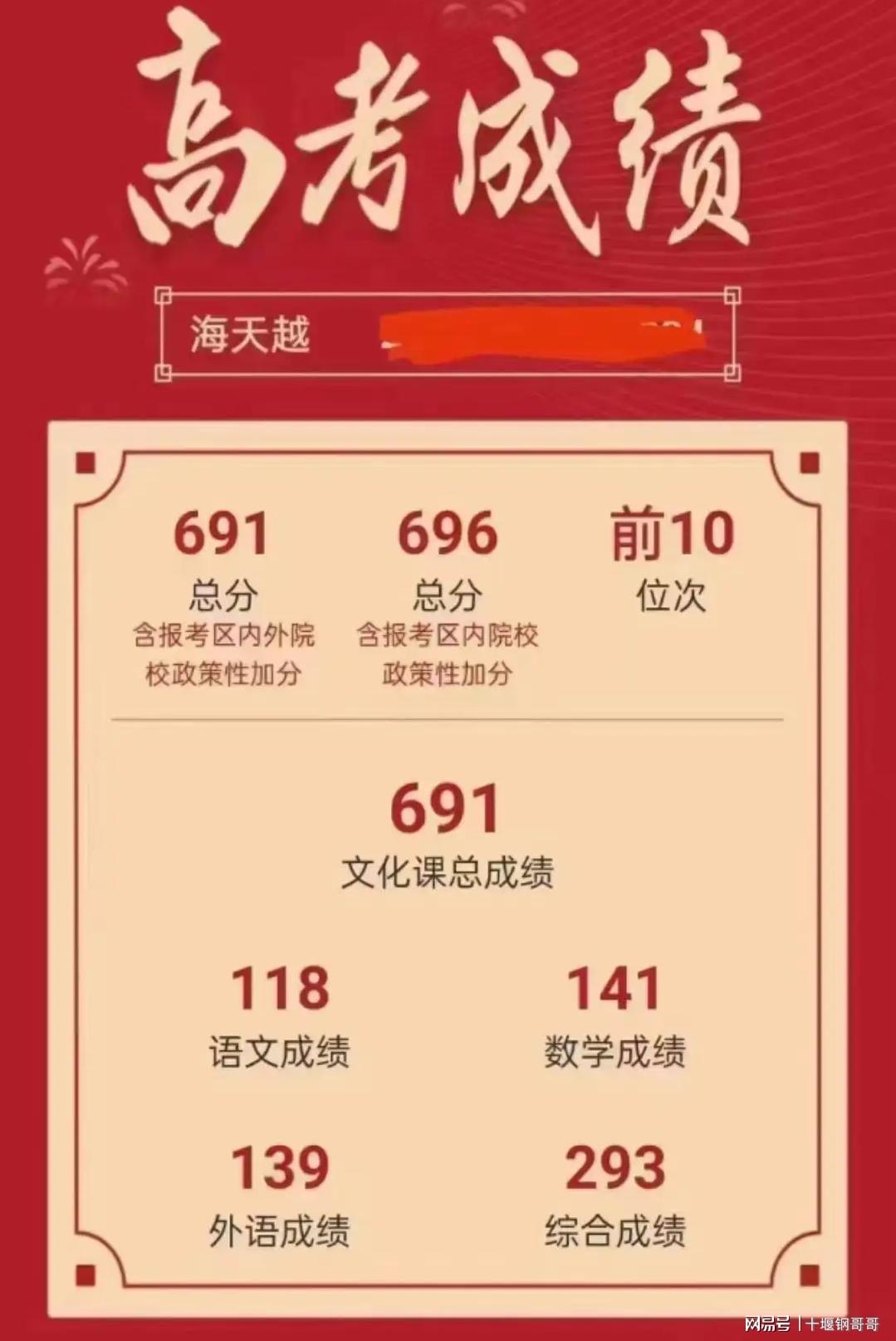 2024澳门天天彩资料大全,经典案例解释定义_挑战款57.696