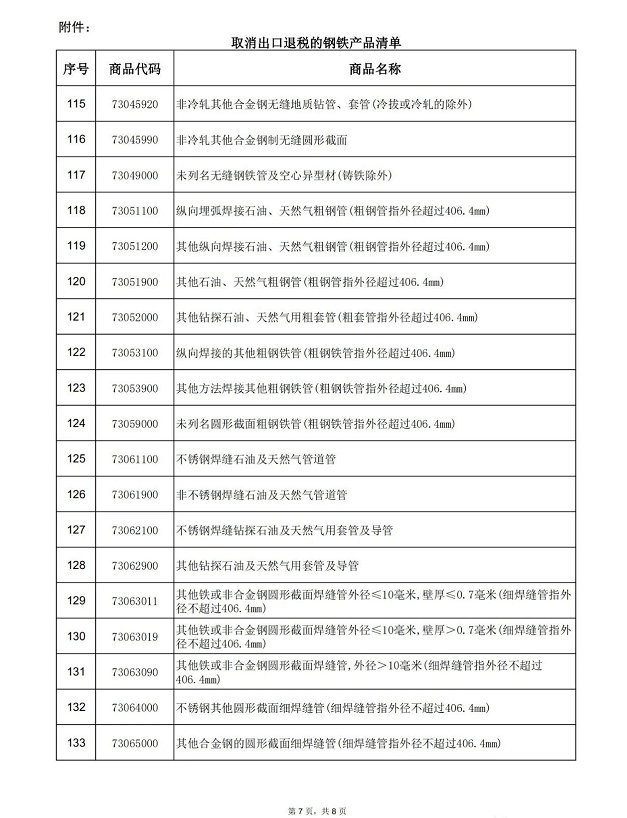 澳门二四六天天免费好材料,准确资料解释落实_薄荷版75.922