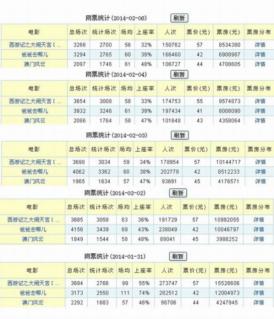 新粤门六舍彩资料正版,实践研究解析说明_M版76.420