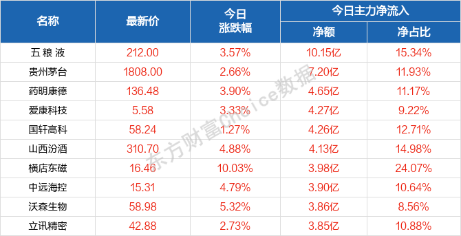 2024澳门天天开好彩大全53期,科技成语分析定义_RX版23.383