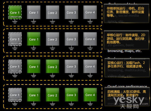 2024新澳今晚资料鸡号几号,深度解析数据应用_iPad44.626