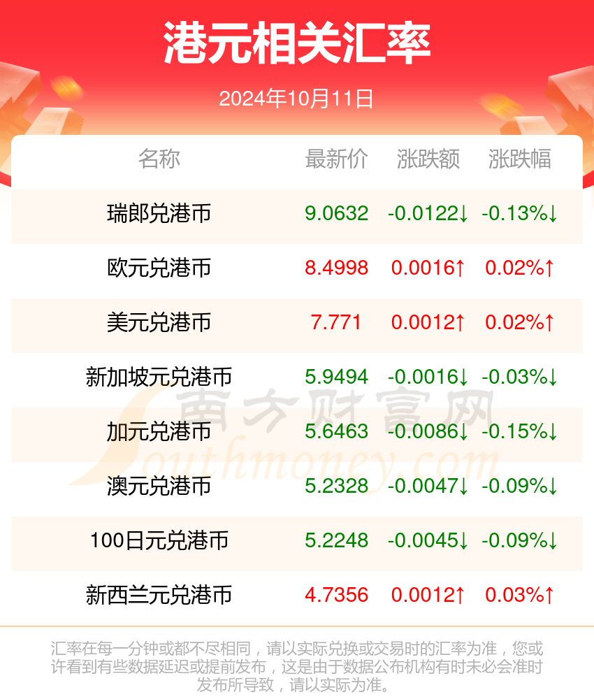 2024年新澳门天天开奖免费查询,资源整合实施_N版90.896