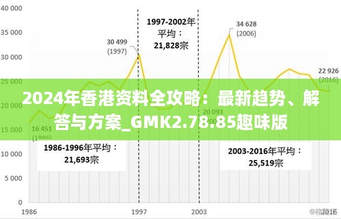 2024香港免费精准资料,实地考察分析数据_复刻版98.284