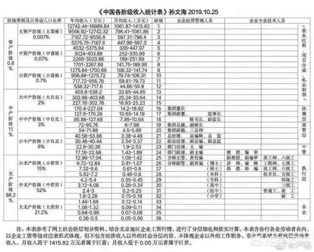 2024新澳天天彩资料大全,统计分析解释定义_社交版95.670