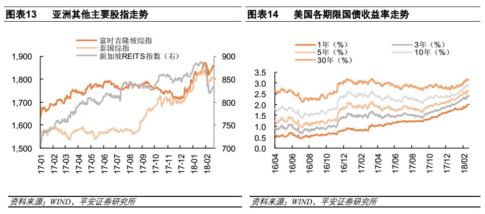 2024年澳门今晚开奖号码结果,市场趋势方案实施_PT35.694