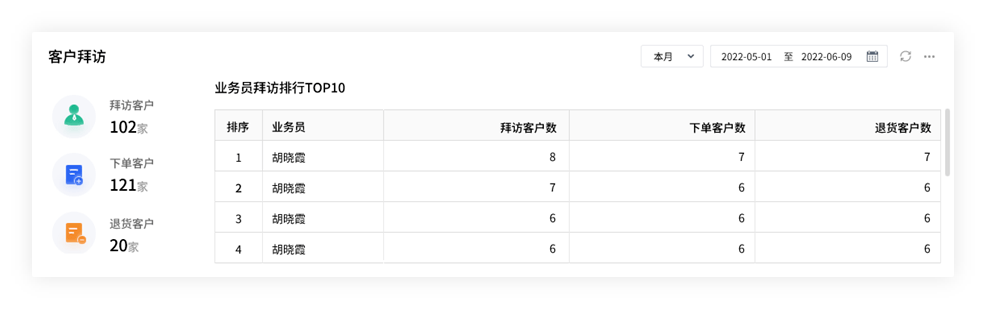 管家婆2024一句话中特,安全性策略评估_高级款29.518