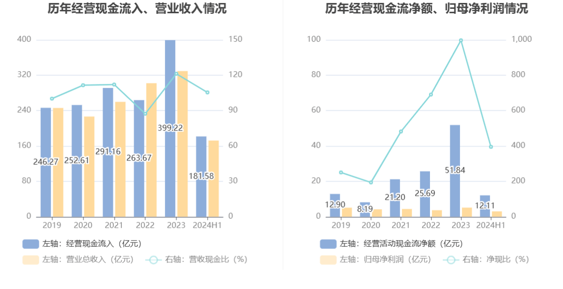 2024新澳门天天彩资料大全,安全执行策略_潮流版85.395