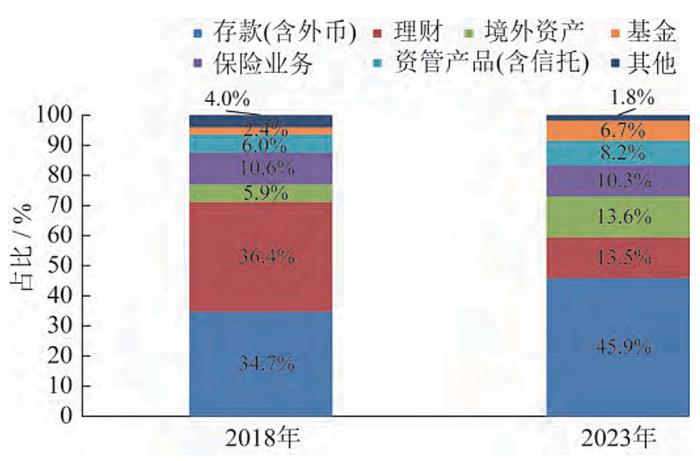 2024年正版资料免费大全视频,安全性执行策略_Harmony款96.66