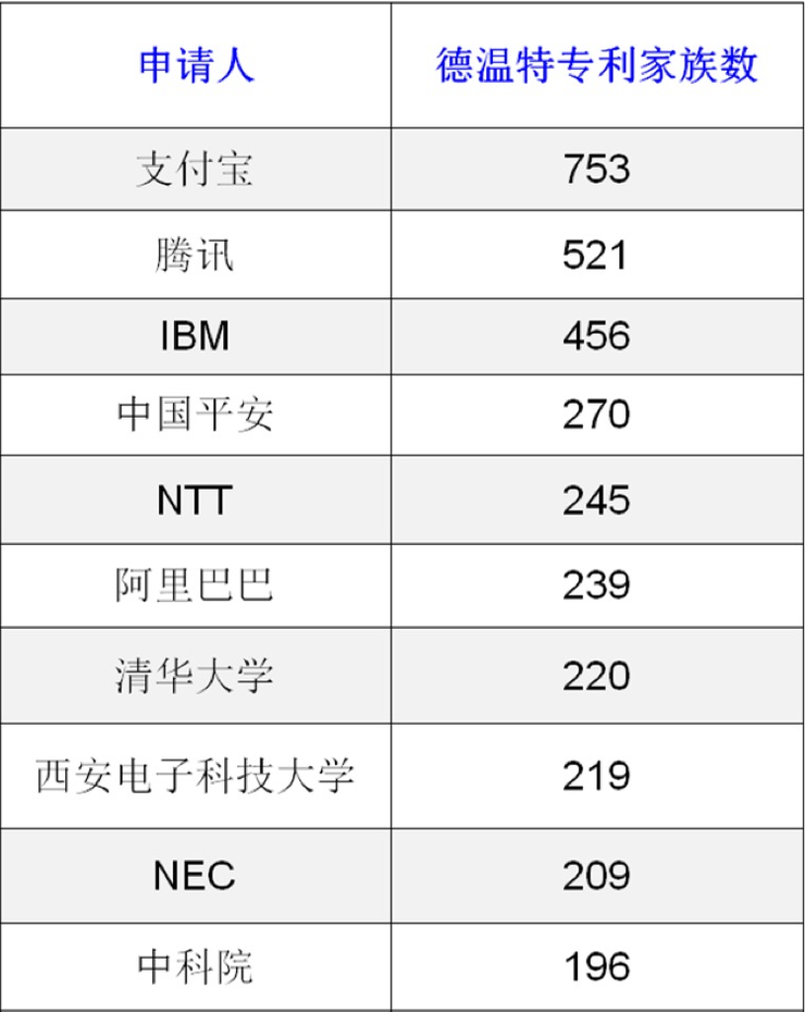 澳门统计器生肖统计器,可靠研究解释定义_尊贵版23.901