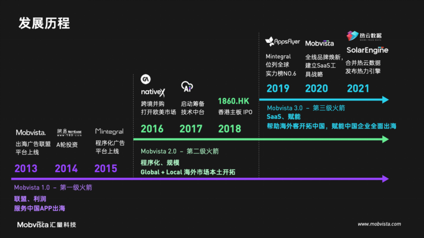 香港今晚必开一肖,科学数据评估_ios56.145