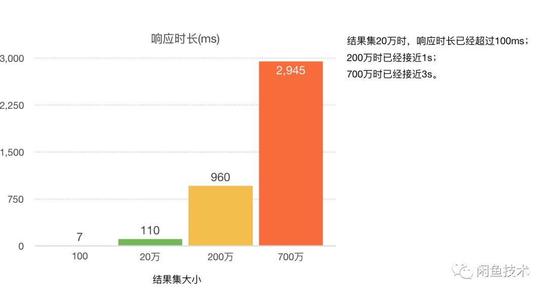 精准一肖100准确精准的含义,深层数据设计解析_8K10.18