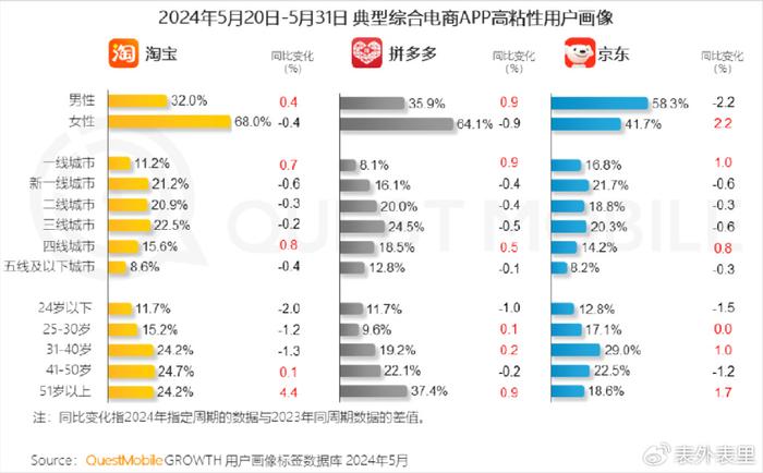 澳门正版资料大全资料贫无担石,精细策略分析_iPad64.797