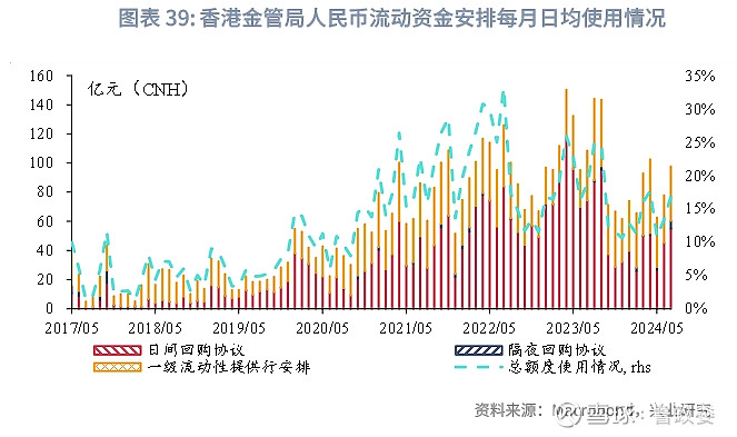 香港2024正版免费资料,实际数据说明_储蓄版20.418