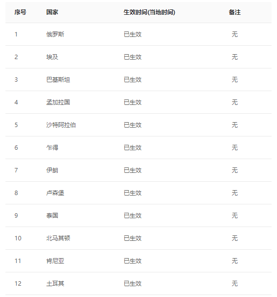 2024新澳今晚资料,快速响应执行方案_vShop49.580