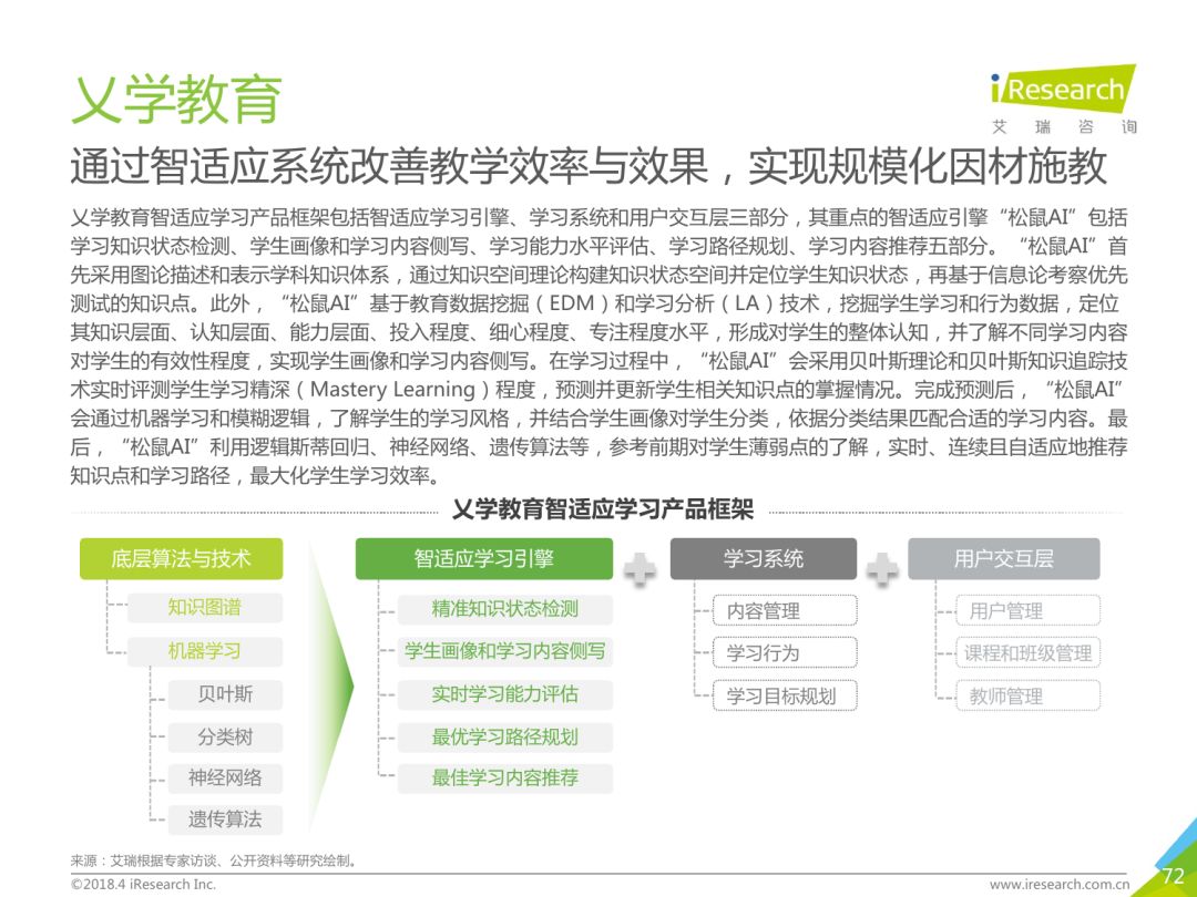 新奥长期免费资料大全,最新研究解析说明_T52.168