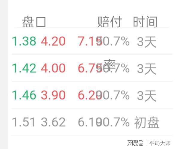 新澳门开奖记录查询今天,实时数据解释定义_MR95.469