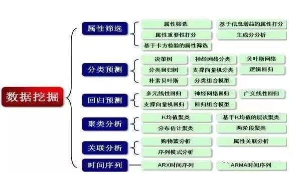 管家婆一码一肖澳门007期,深入解析数据策略_ChromeOS15.118