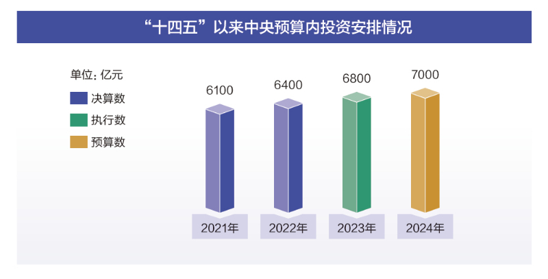 新澳2024年精准正版资料,整体讲解规划_体验版32.83