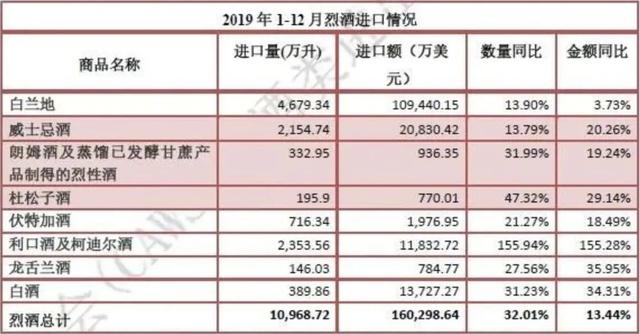 2024年新澳开奖结果记录查询表,深入执行数据应用_工具版32.201