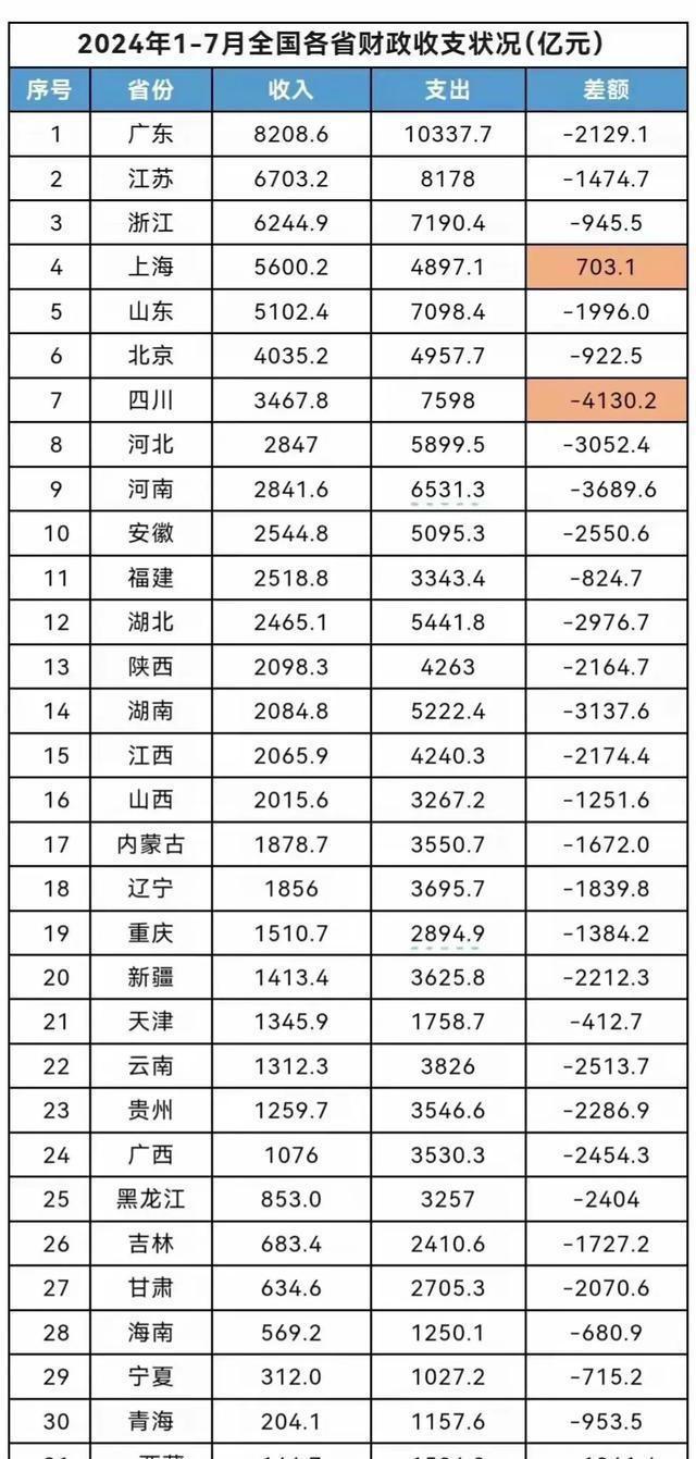 2024新奥开码结果,平衡性策略实施指导_视频版74.862