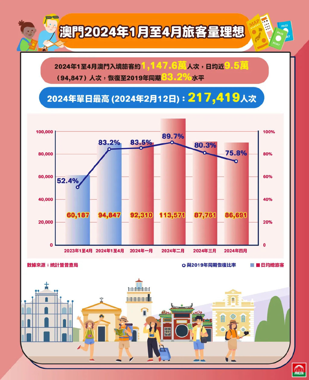 新澳精准资料免费提供2024澳门,诠释分析定义_模拟版95.918