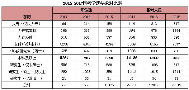 联系我们 第341页