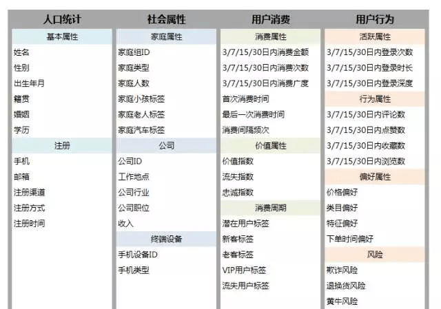 联系我们 第338页