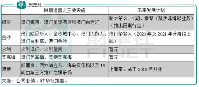 澳门特马今期开奖结果2024年记录,全面分析说明_W96.818