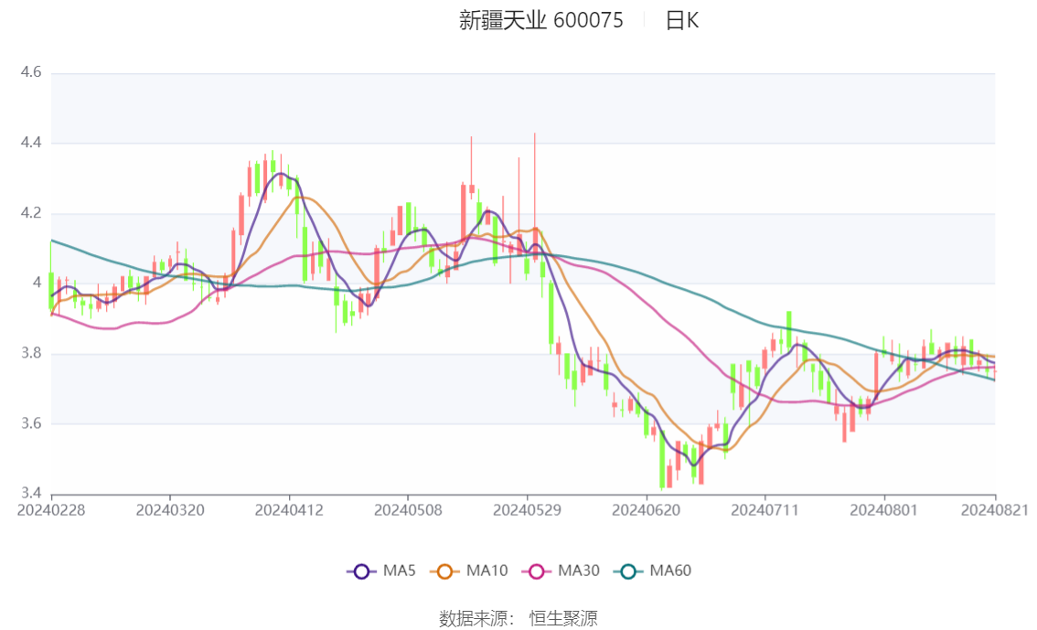 2024香港资料大全正新版,数据驱动计划设计_6DM82.668