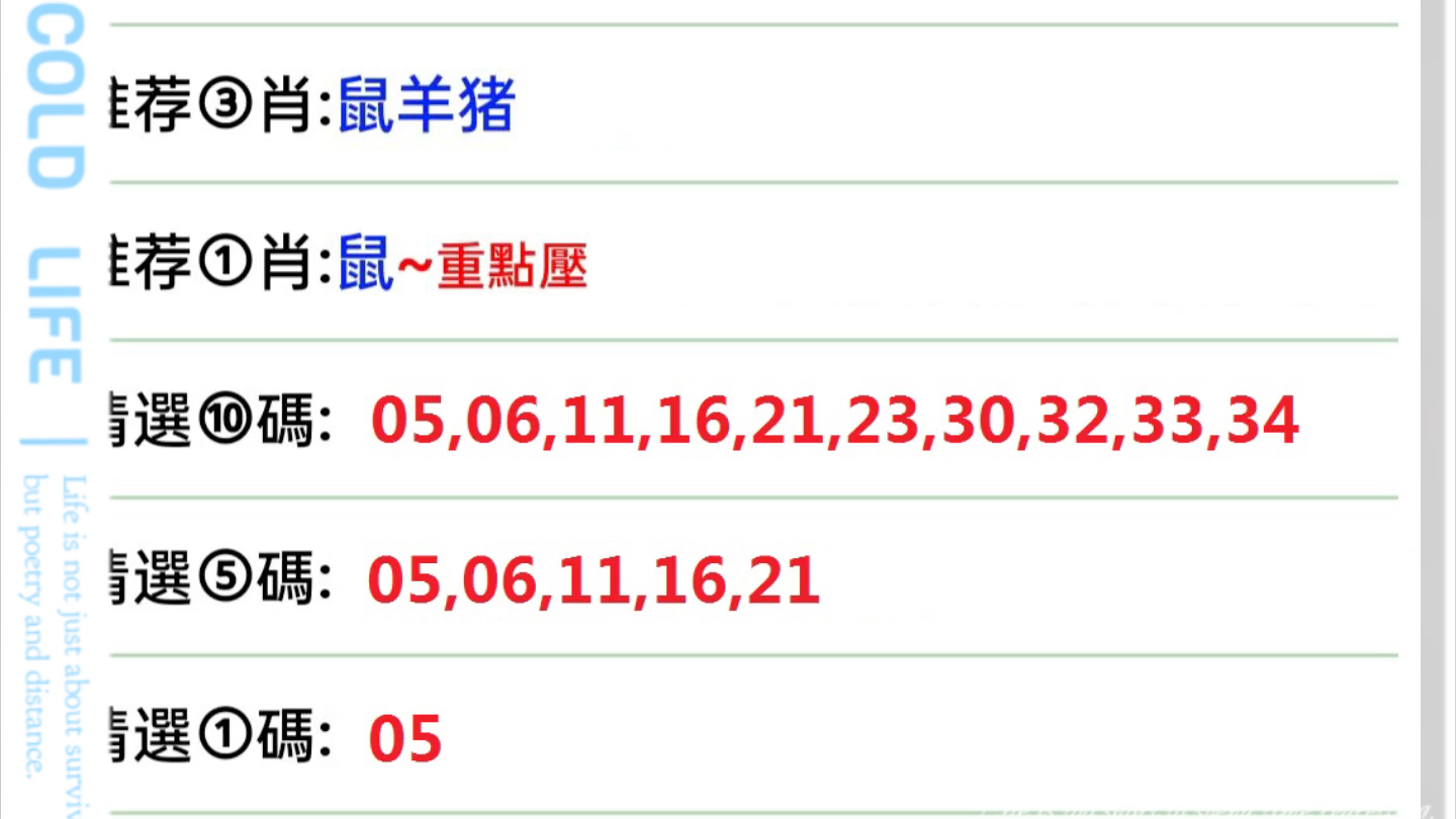 澳门6合生肖彩开奖时间,数据整合策略解析_安卓款61.776