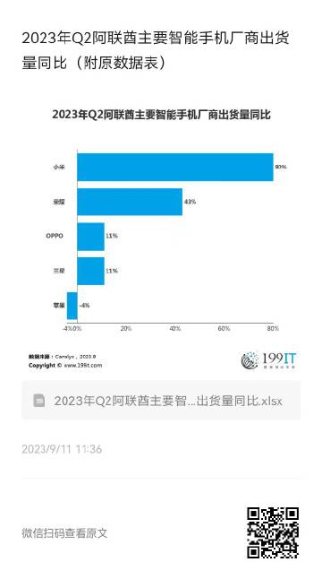 一肖一码100-准资料,实地解析数据考察_WearOS80.402