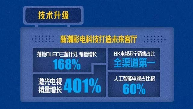 新澳天天彩正版免费资料观看,数据决策执行_Console83.74