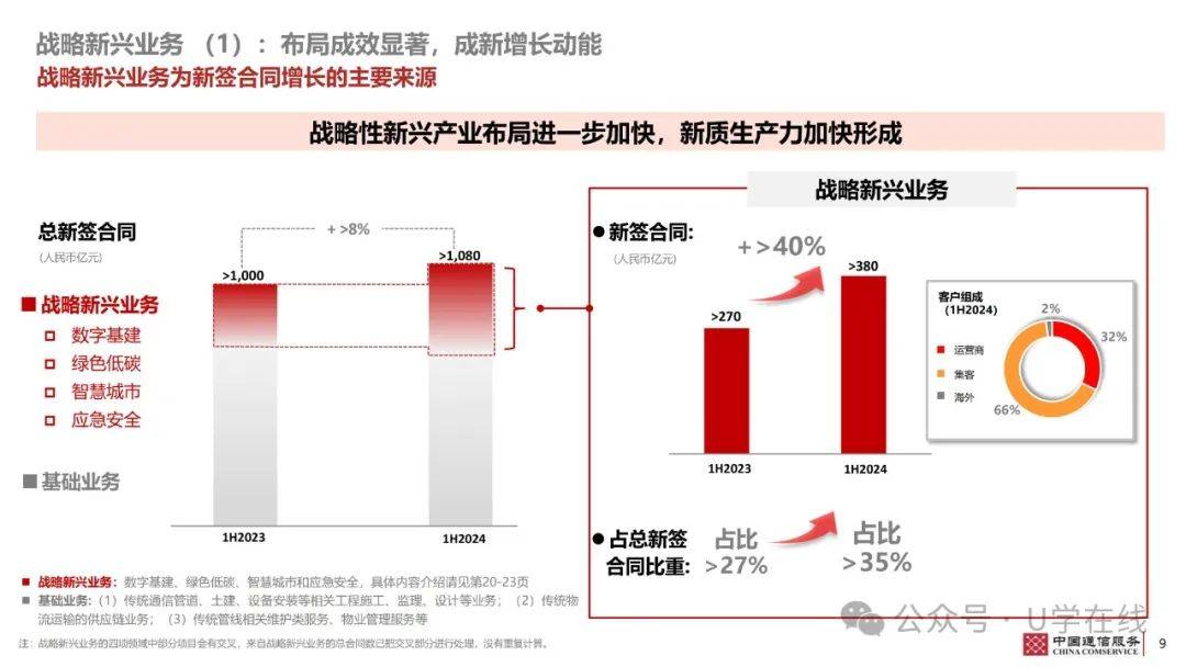 关于我们 第315页