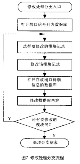 澳门彩六合675656,深入解析设计数据_尊享版55.871