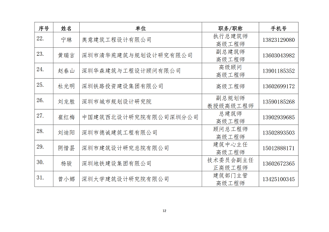 2024澳门今晚开奖记录,专家评估说明_pro17.396