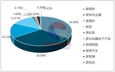 2024年资料免费大全,资源整合实施_3D39.140