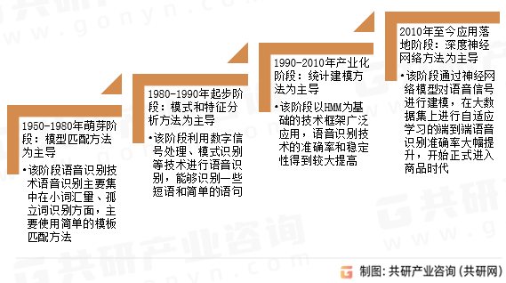 关于我们 第289页