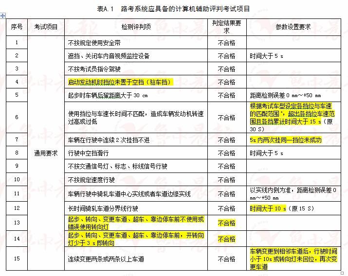 2024澳门开奖结果记录,涵盖了广泛的解释落实方法_理财版16.342