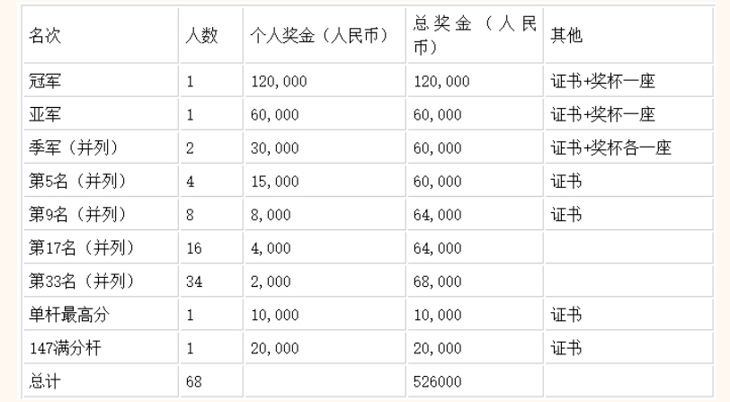 澳门今晚特马开什么号,确保成语解析_WP版80.30