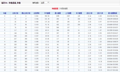 二四六管家婆期期准资料,实地执行考察数据_UHD12.612