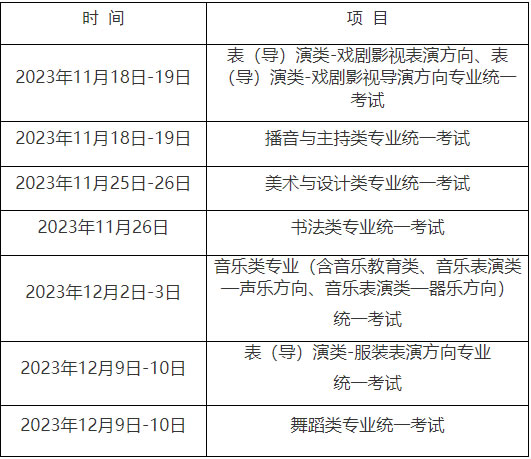 行业新闻 第224页