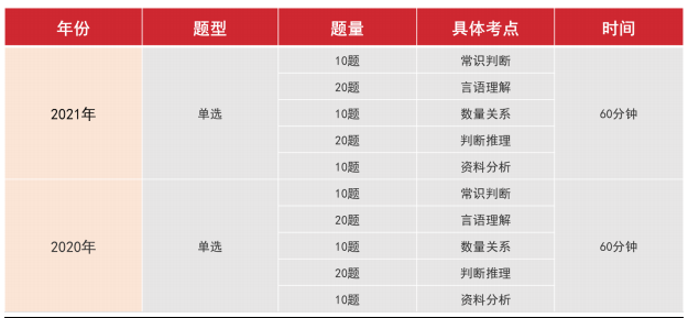 新澳门资料大全码数,灵活性策略解析_RX版25.322