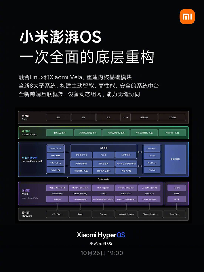 澳特一码一肖一特,最新研究解释定义_watchOS63.275