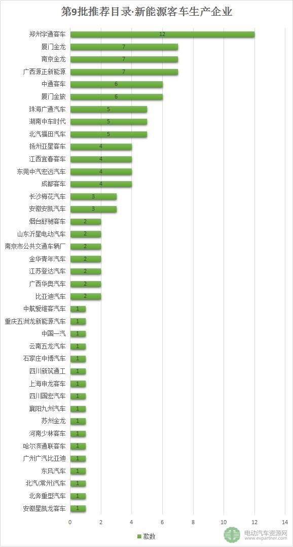 澳门免费公开资料最准的资料,统计解答解析说明_豪华款87.879