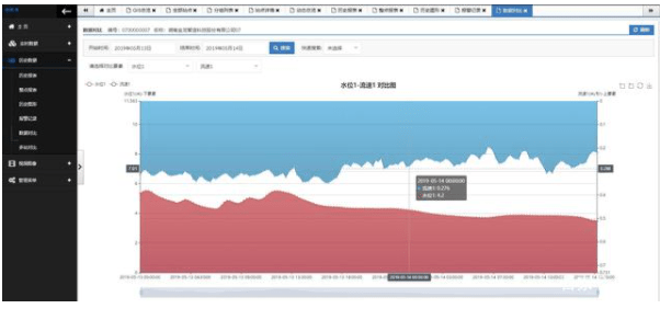 澳门最准最快的免费的,实时解析数据_豪华版98.755