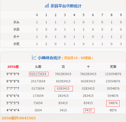 关于我们 第204页