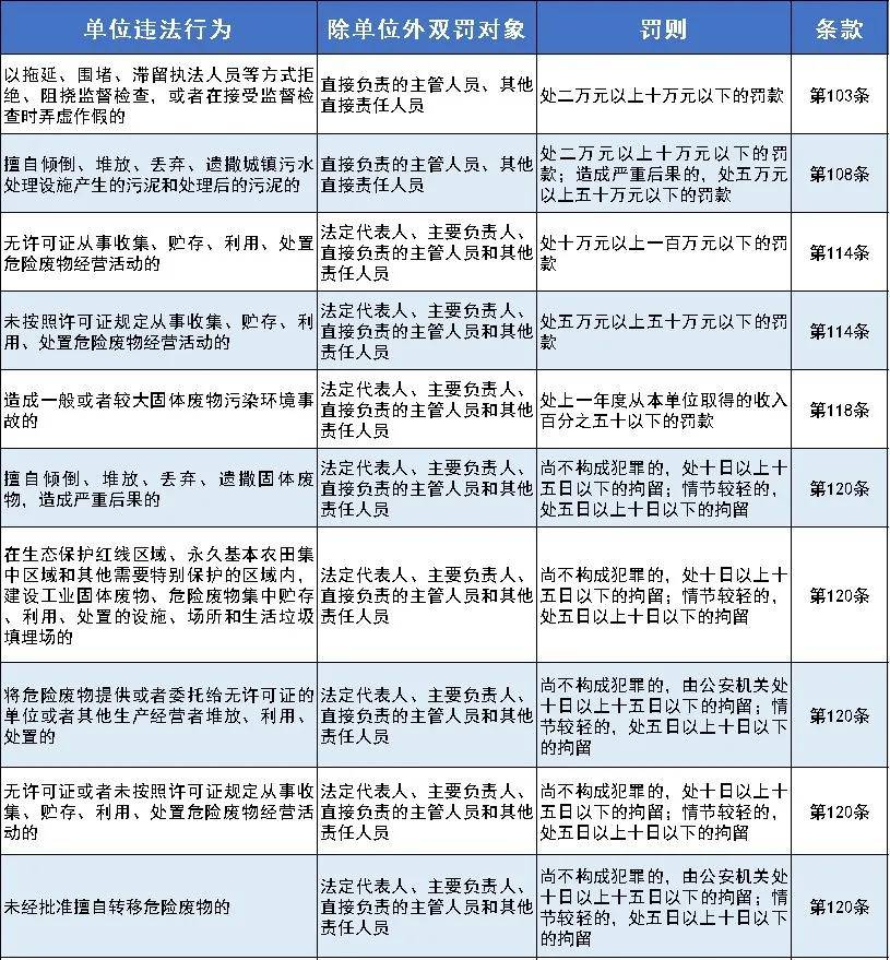 新澳门彩开奖结果2024开奖记录,涵盖了广泛的解释落实方法_XR54.821